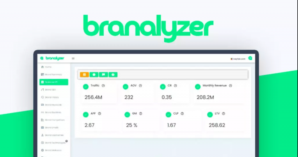 Branalyzer Low-cost alternative to Semrush and Similarweb